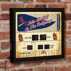 Scoreboard Wall Clock, Saint Louis Cardinals, MLB, Home