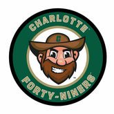 University of North Carolina/Charlotte College Large Round Edgelite LE, Home