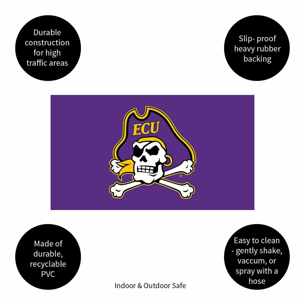 Full Color PVC Mat, 16" x 28", East Carolina University, Collegiate