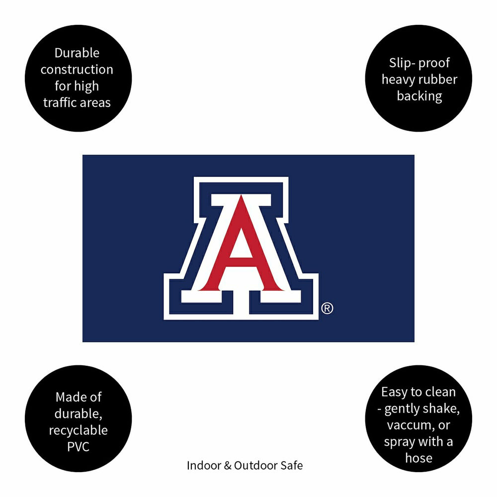 Full Color PVC Mat, 16" x 28", University of Arizona, Collegiate