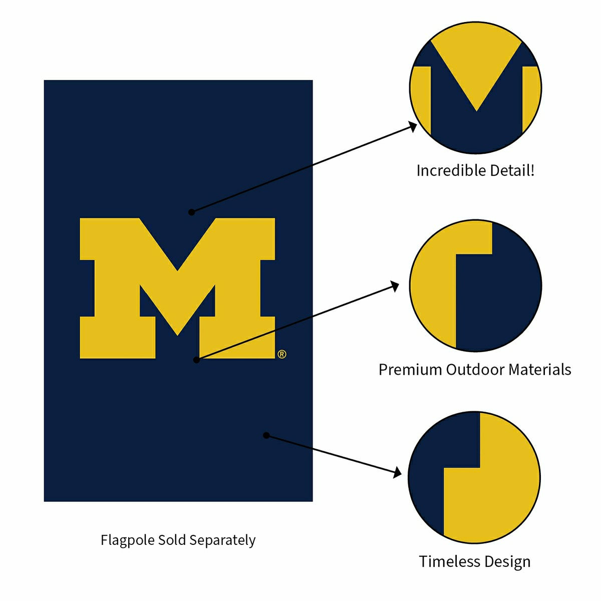 Applique Flag, Reg, University Of Michigan, Collegiate, Home