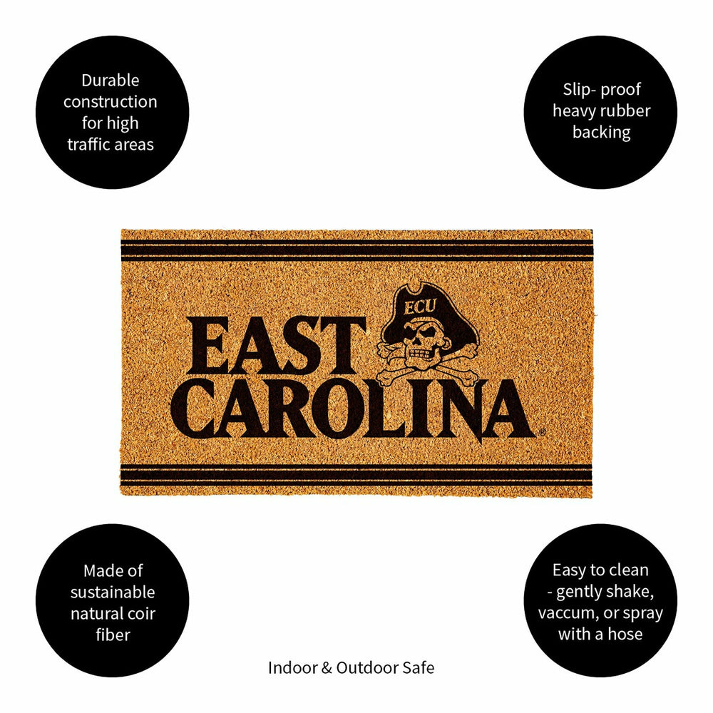 East Carolina University, Coir Mat 1C, Collegiate