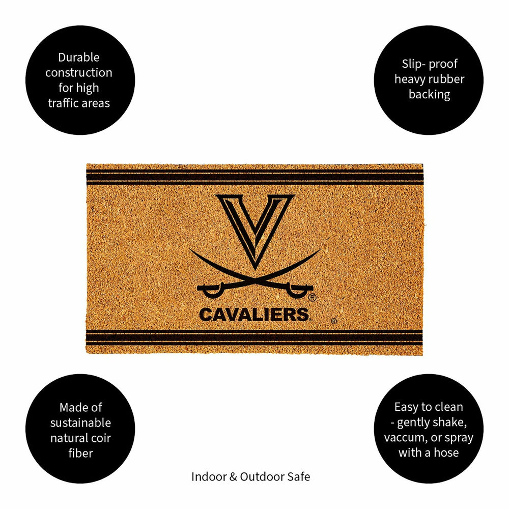 University of Virginia, Coir Mat 1C, Collegiate