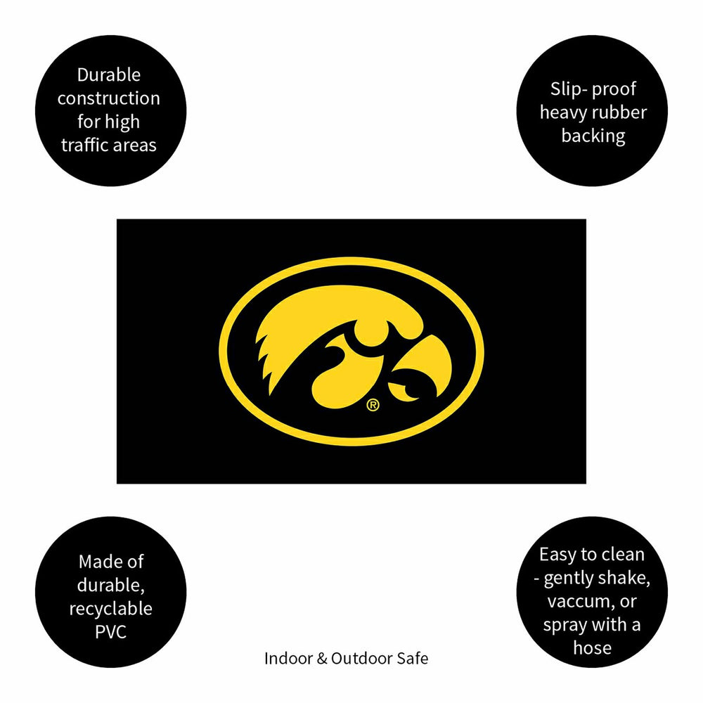 Full Color PVC Mat, 16" x 28", University of Iowa, Collegiate