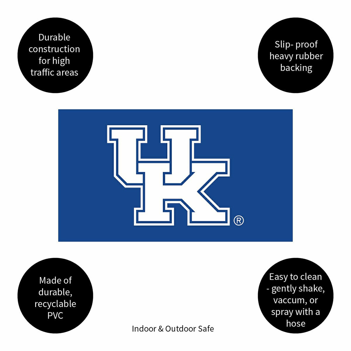 Full Color PVC Mat, 16" x 28", University of Kentucky, Collegiate