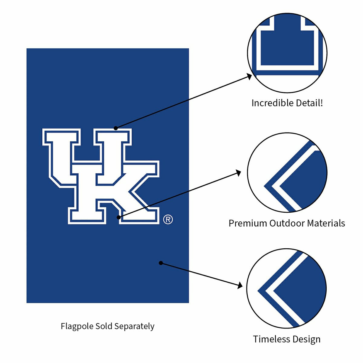 Applique Flag, Reg, University of Kentucky, Collegiate, Home