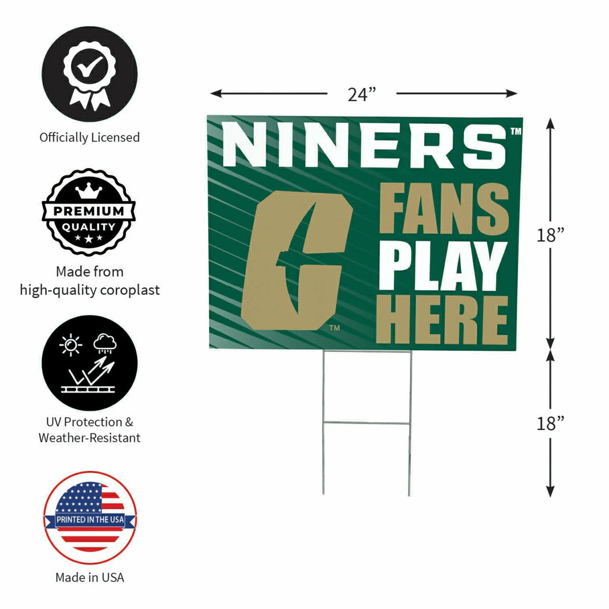University of North Carolina/Charlotte Coroplast Yard Sign "Fans Play , Home