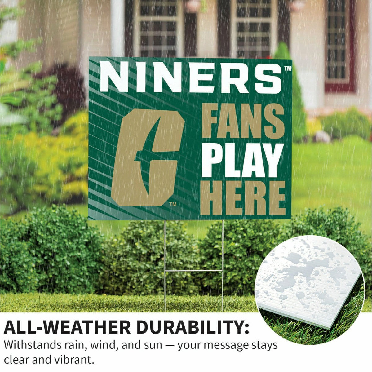 University of North Carolina/Charlotte Coroplast Yard Sign "Fans Play , Home